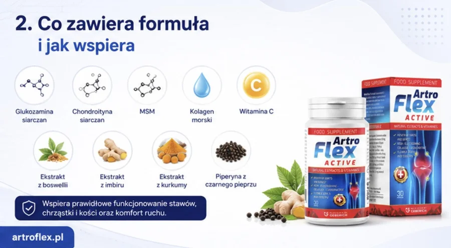 Artroflex Active — kapsułki z glukozaminą, chondroityną, kolagenem morskim, MSM i roślinnymi ekstraktami